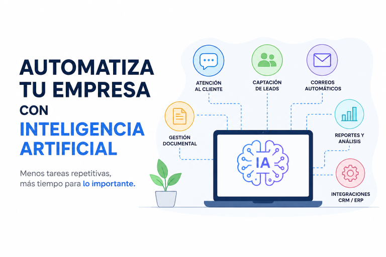 Cómo automatizar una empresa con inteligencia artificial